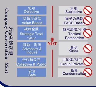帥車 北京舊機動車經紀領域的探索者 —— 業務模式、職業素養與行業價值解析