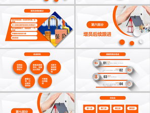 保險代理人增員培訓 策略、技巧與團隊發展