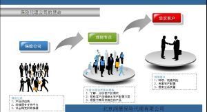 警惕網(wǎng)絡(luò)釣魚陷阱 以代理收取保險費為名的詐騙手法解析